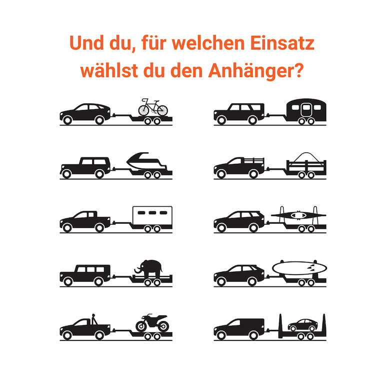 Illustration of various trailer uses: transporting bicycles, caravans, boats, building materials, motorhomes, aircraft, livestock, motorcycles, surfboards and cars. Top text: Which use would you choose a trailer for?